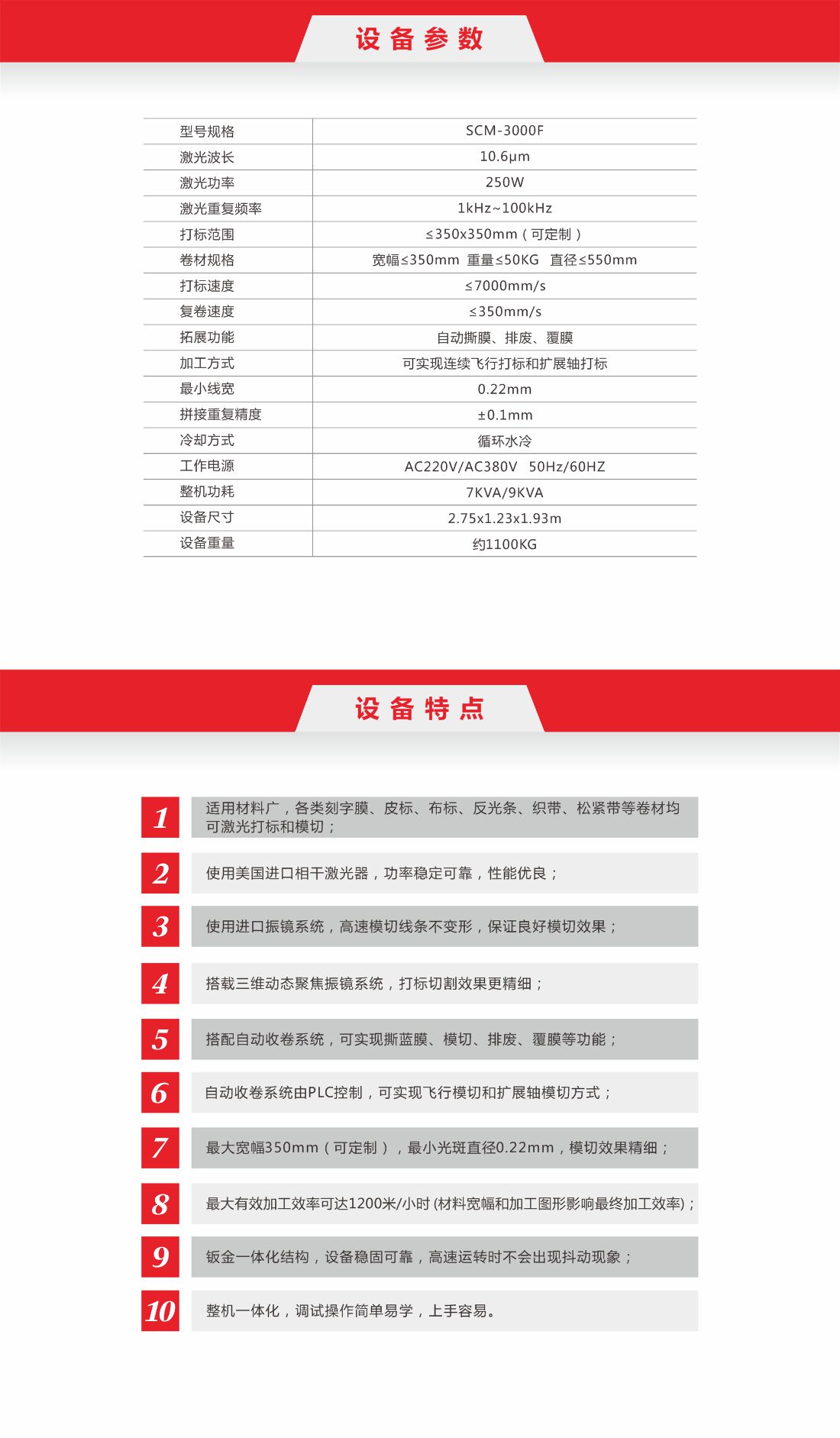 0-全自動卷料激光模切機7.jpg